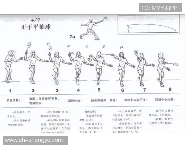 成都羽毛球队进攻体系解析与战术运用探讨 成都羽毛球队进攻体系解析与战术运用探讨