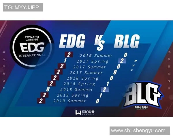 赛后分析:EDG与V5对决中的心理素质较量与启示 赛后分析:EDG与V5对决中的心理素质较量与启示