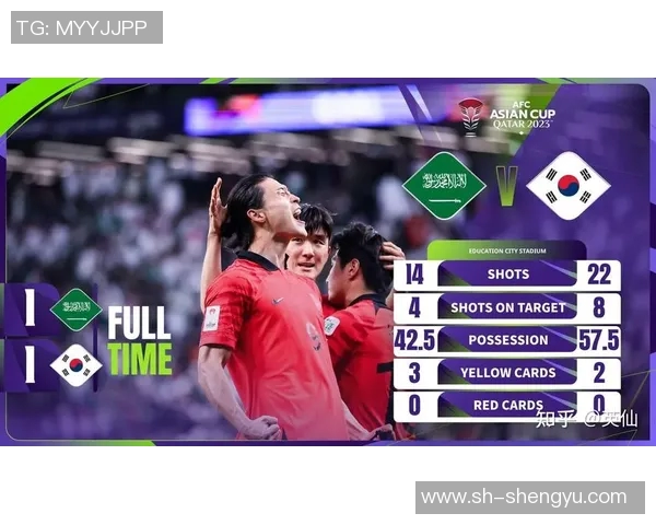 韩国与卡塔尔足球赛预测比分分析及双方近期状态对比