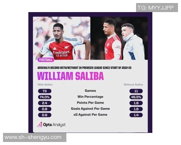 阿森纳与利物浦激战回顾赛后评分与精彩瞬间分析 阿森纳与利物浦激战回顾赛后评分与精彩瞬间分析