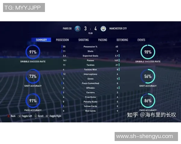 武汉足球队节奏表现的数据分析与战术探讨 武汉足球队节奏表现的数据分析与战术探讨