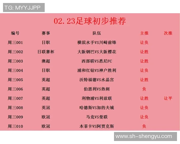 鹈鹕对火箭精彩直播地址分享及比赛前瞻分析